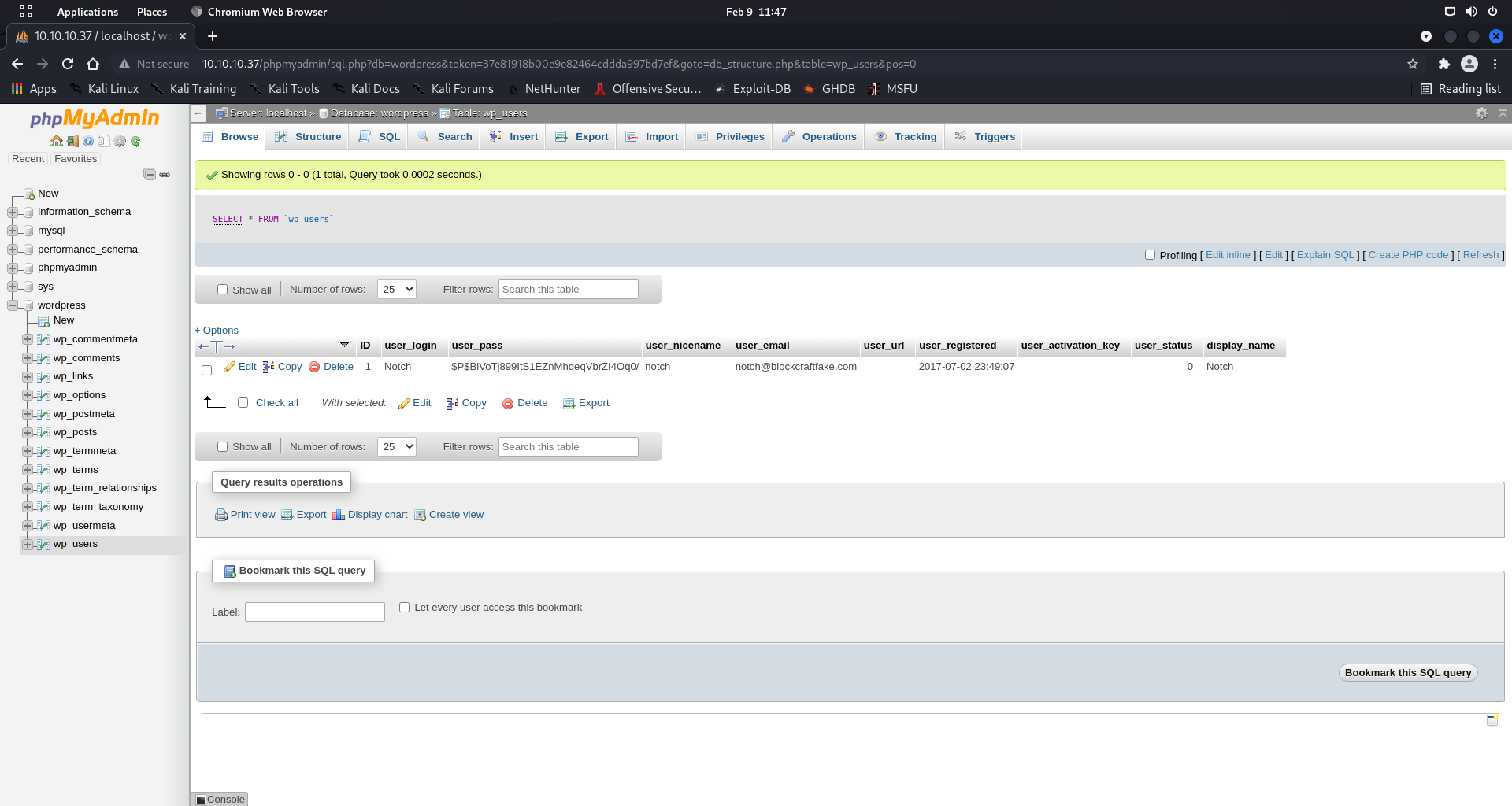 PHPMyAdmin_Users