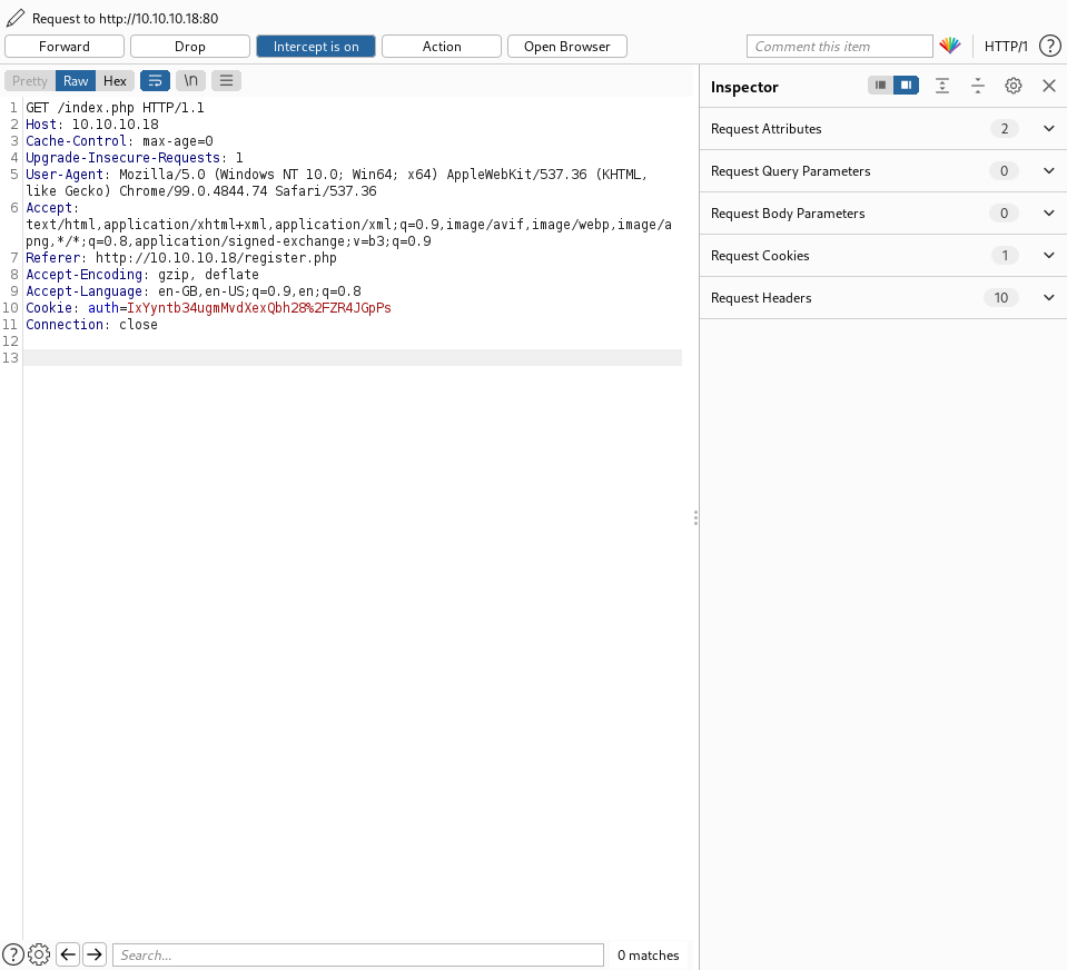 auth_cookie